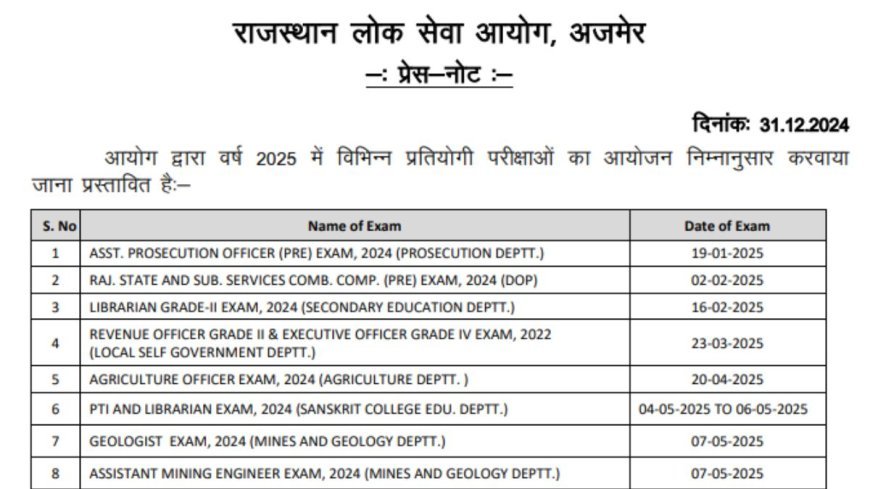 वरिष्ठ अध्यापक परीक्षा का विस्तृत कार्यक्रम जारी