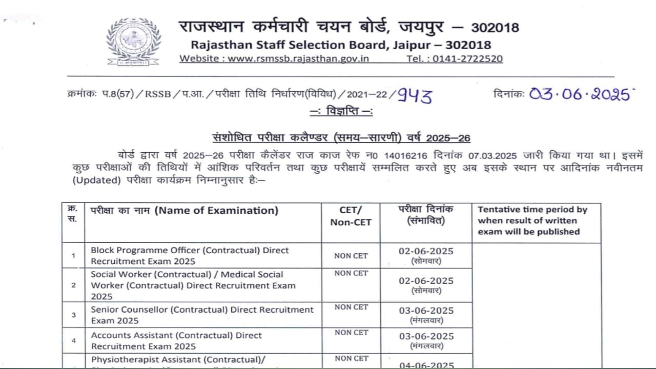 RSSB New Exam Calendar 2025